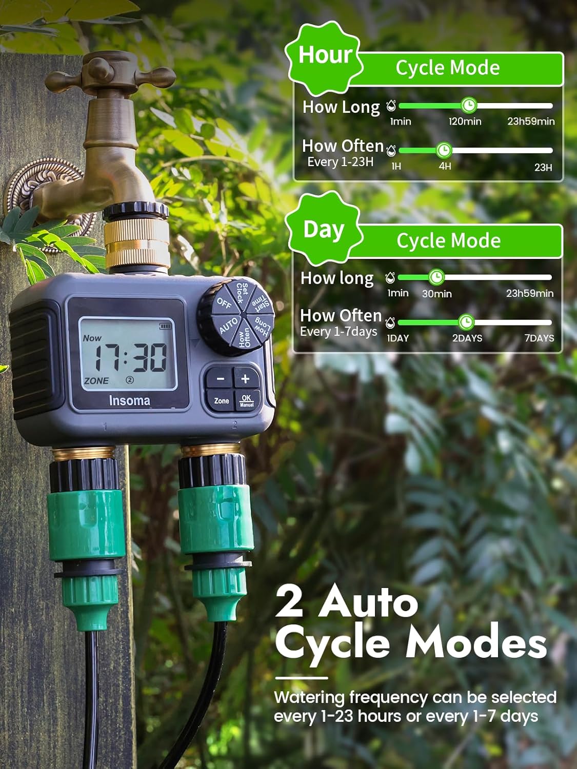 Sistema de riego inteligente I - Smart Garden Sphagnum Moss reseña y precio