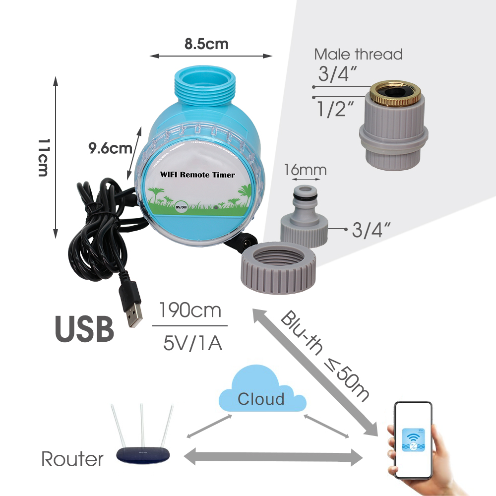 Sistema de riego inteligente p - Smart Garden Sphagnum Moss reseña y precio