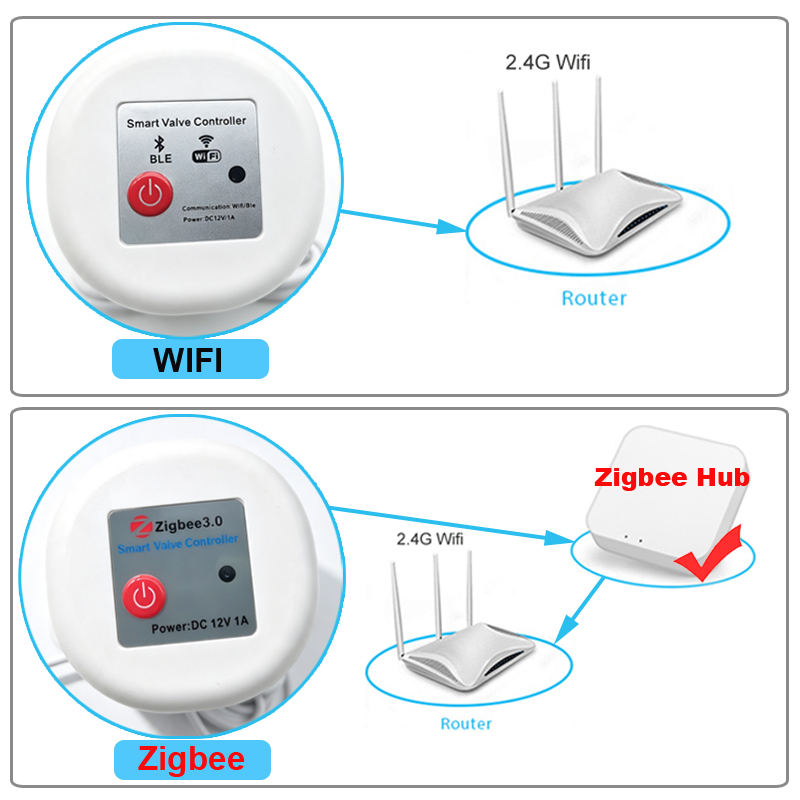 Temporizador de Riego Intelige - Smart Garden Monitoring System reseña y precio