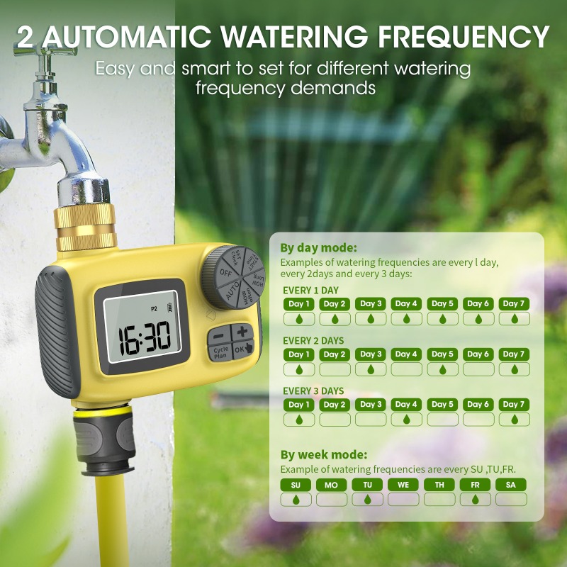 Temporizador de Riego Automáti - Smart Garden Valve reseña y precio