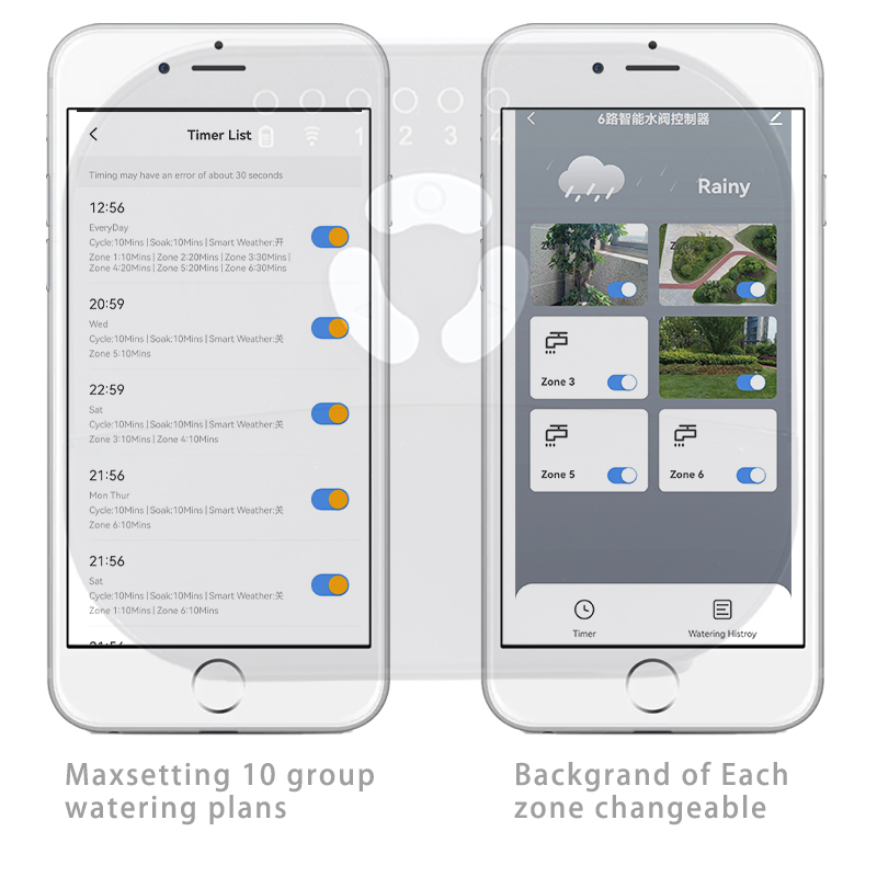 Controlador de Riego Inteligen - Smart Garden Monitoring System reseña y precio