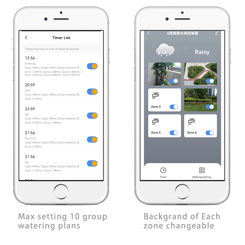 Temporizador de Riego Intelige - Smart Garden Monitoring System reseña y precio