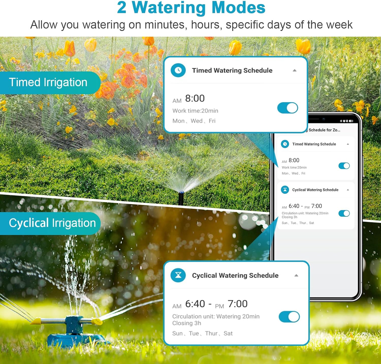 Insoma Wifi temporizador autom - Smart Garden Sphagnum Moss reseña y precio