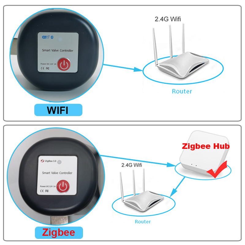 Tuya-válvula de agua WiFi o Zi - Smart Garden Valve reseña y precio